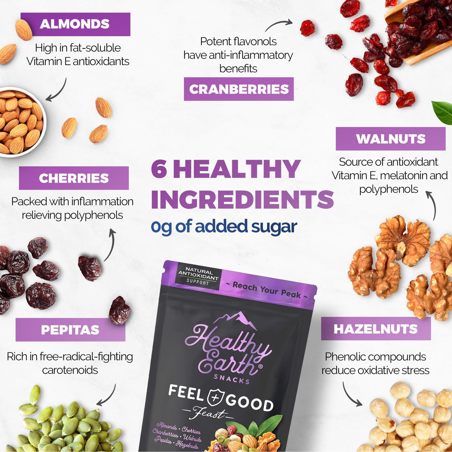 Healthy Earth Mixed Nuts Unsalted Trail Mix, Sugar Free, Gluten Free, High Fiber, 72 Ounce Pack
