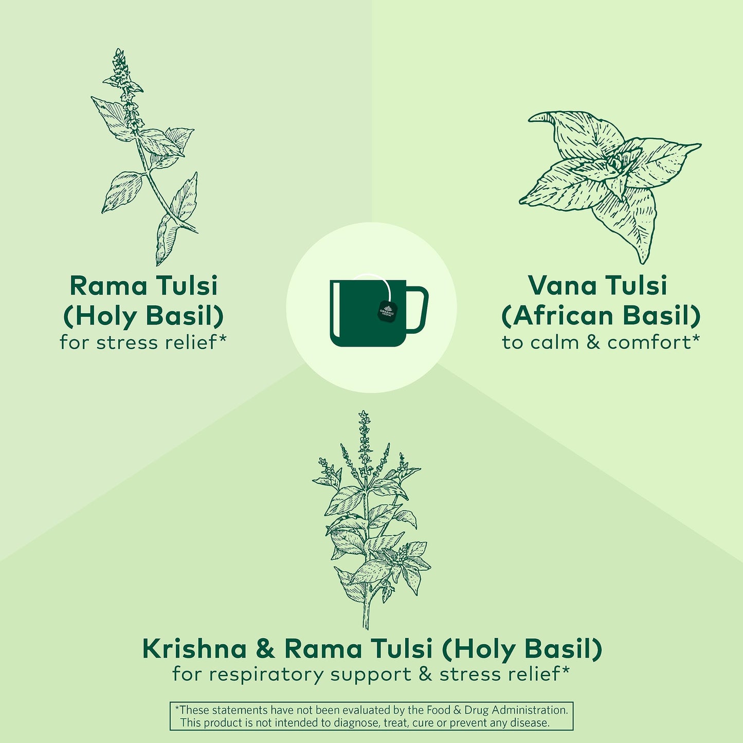 Organic India Tulsi Tea - Herbal Tea, Calming, Caffeine-Free, 18 Infusion Bags, 2 Pack