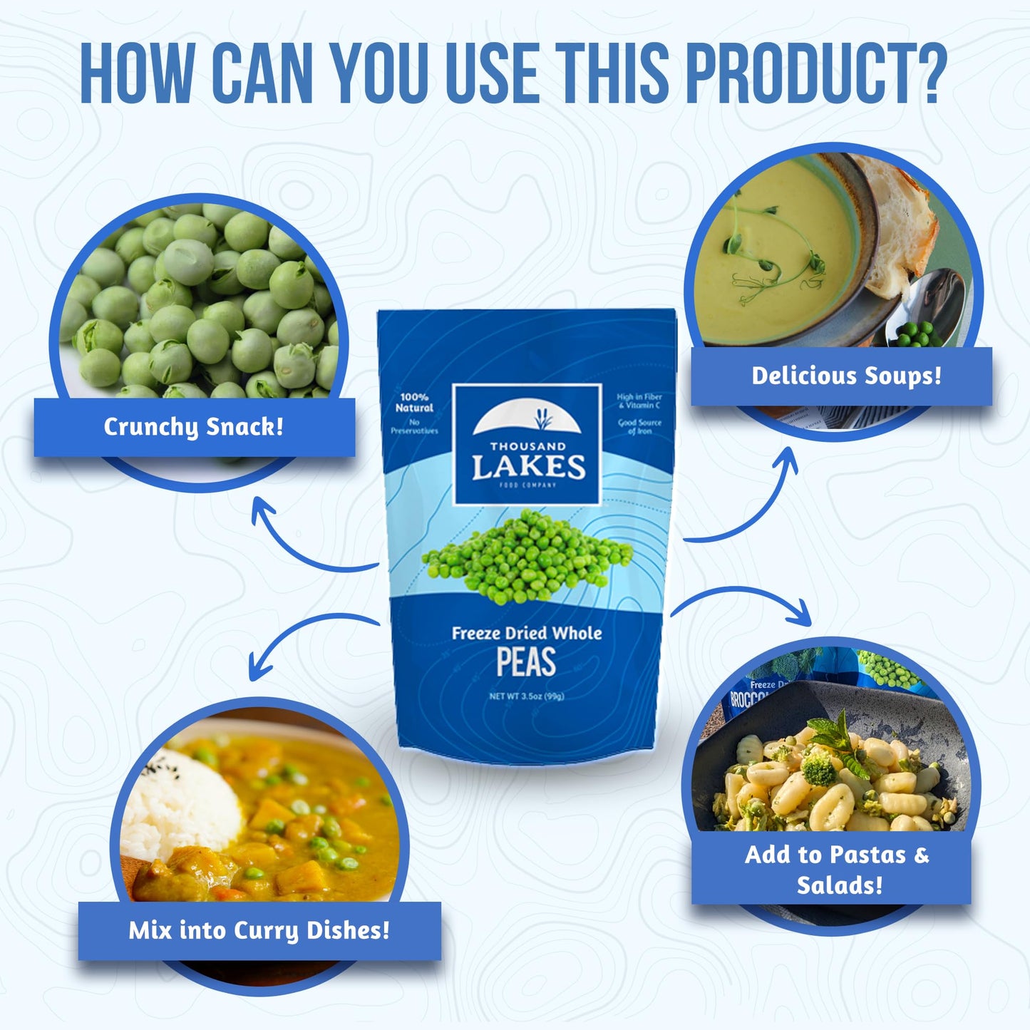 Thousand Lakes Freeze Dried Vegetables - Whole Peas 2-Pack 3.5 Ounces (7.0 Ounces Total) | No Salt Added