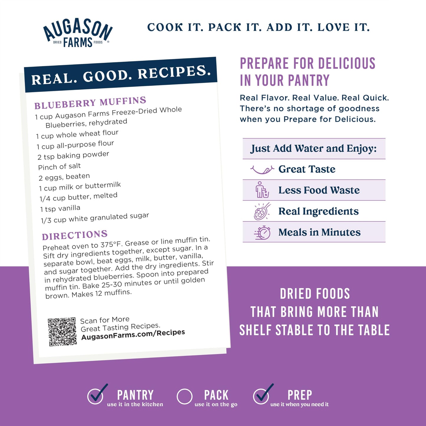 Augason Farms Dried Whole Blueberries Can – Dried Fruit For Baking & Emergency Food Supply – Dehydrated Camping Food With Long Shelf Life For Everyday Meal – 26 Servings