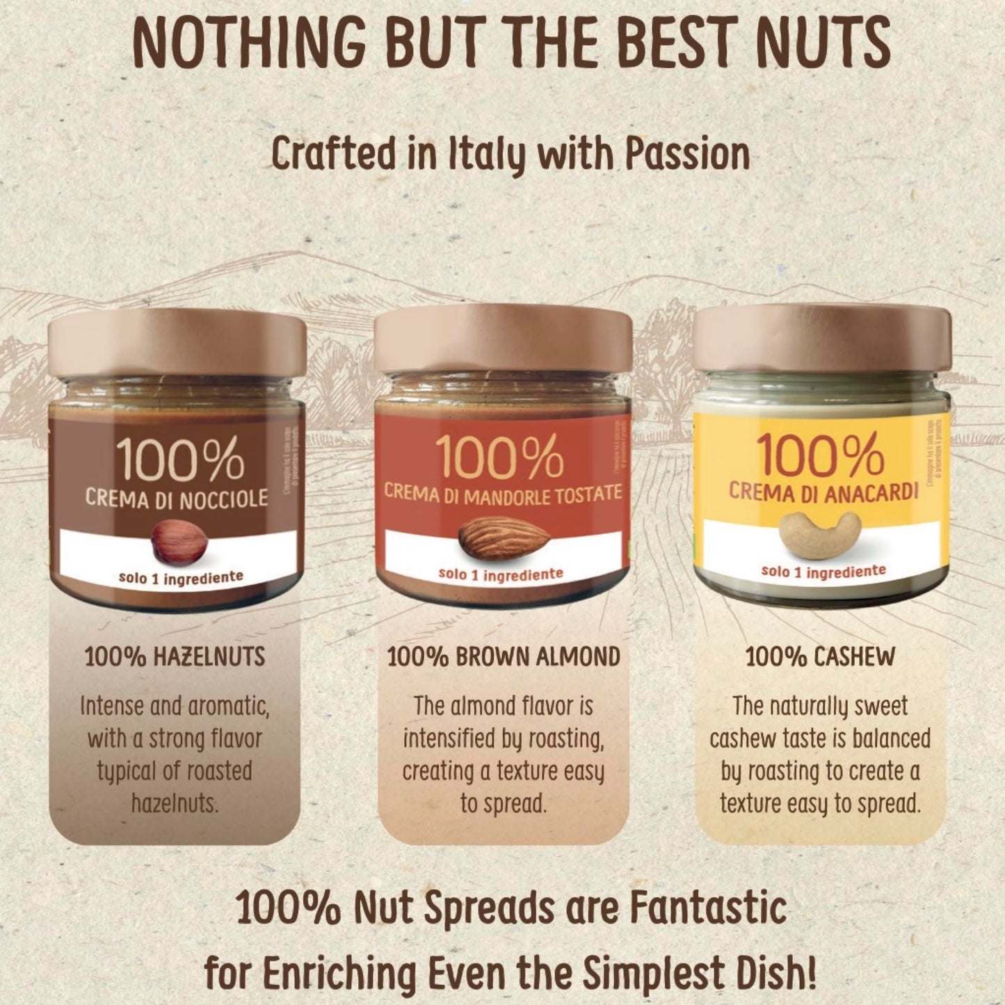 Welleatable Organic Roasted Hazelnut Cream, +6 Mins Mixing Required Before First Use, 100% One Ingredient, No Sugar Added, No Pa