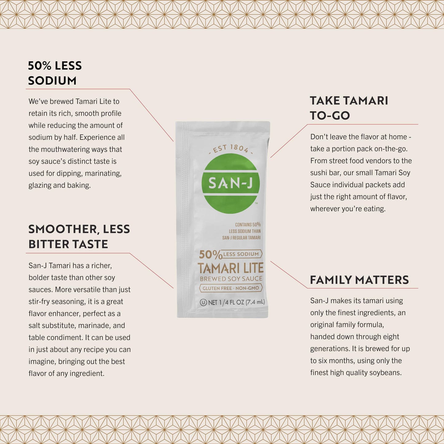 San-J - Gluten Free Tamari Lite Soy Sauce with 50% Less Sodium - Made with 100% Soy - Specially Brewed - 1/4 oz. Individual Port