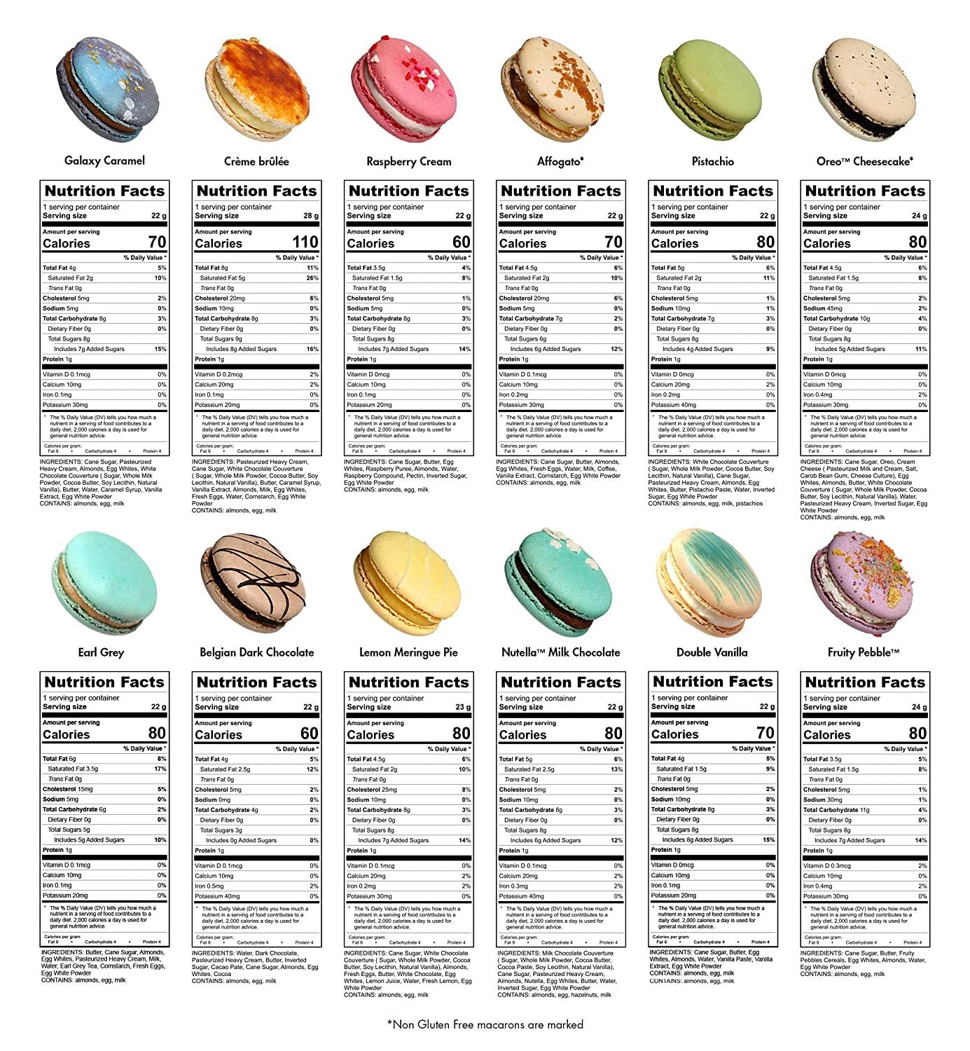 Kaylas Cake Premium French Macarons Gift Basket - 24 Count Gourmet Desserts for Birthdays, Thank You, and Care Packages