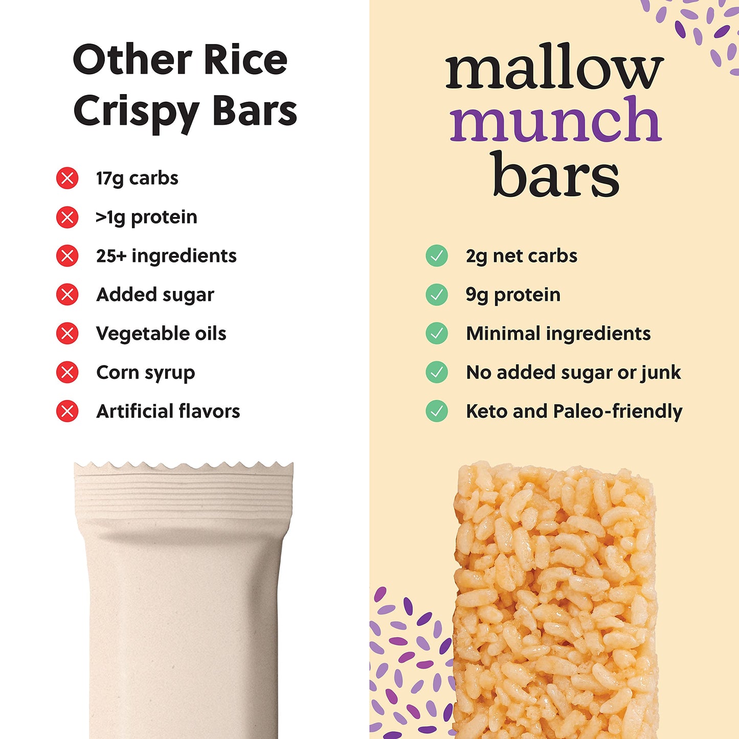 Perfect Keto Mallow Munch, Gluten Free, Cereal Bars, Breakfast Bar, Rice-Free, Low Sugar, Low Carb, Crispy, High Protein Snack,