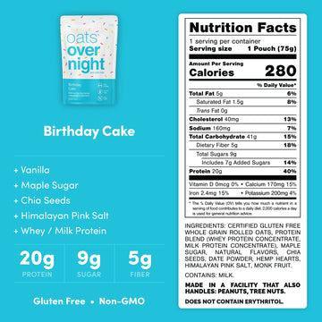 Oats Overnight Birthday Cake Overnight Oats, 20g Protein, 5g Fiber, Gluten Free, 2.7 oz (Pack of 8)