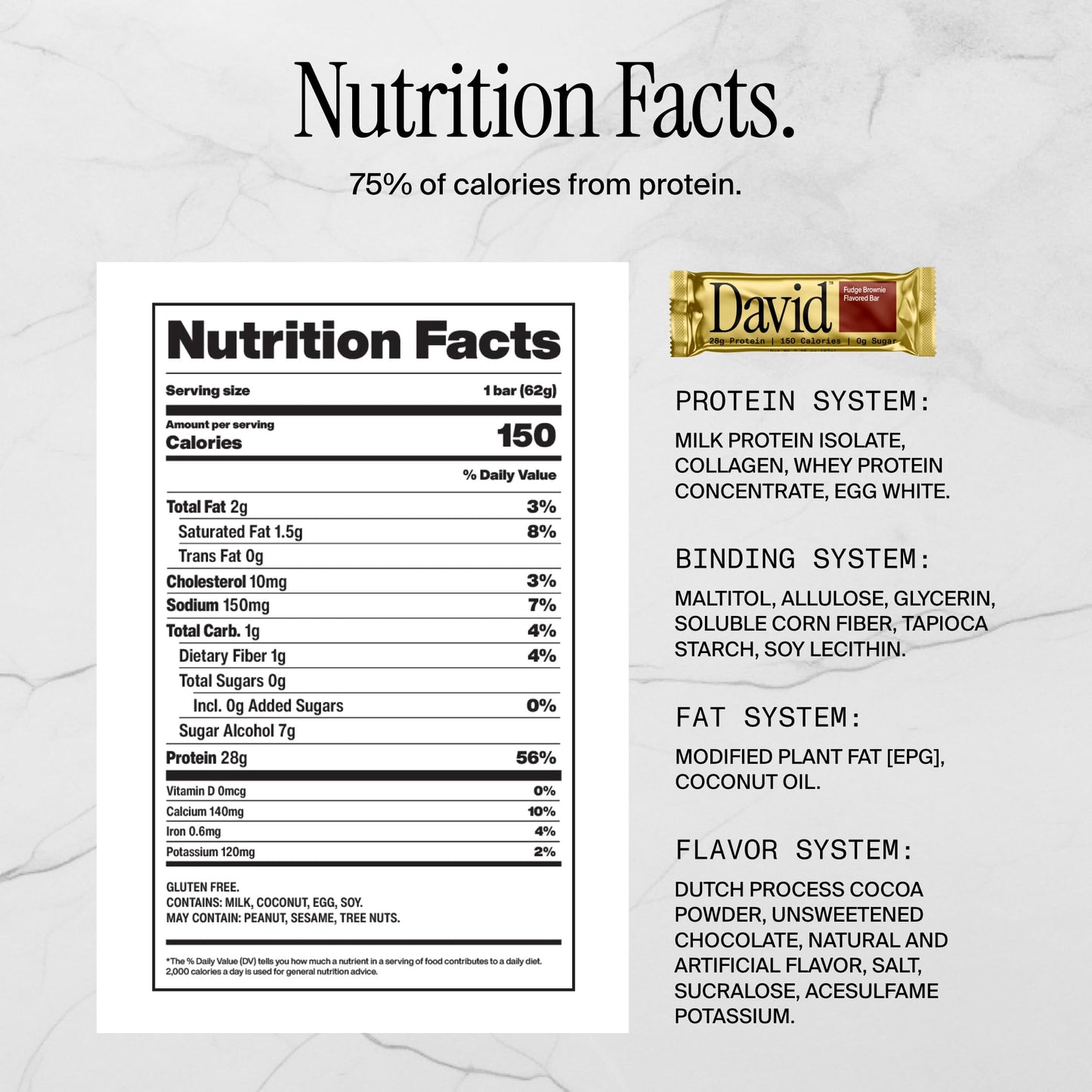 David Protein Bar  Fudge Brownie  24 Protein Bars | 28g of Protein | 150 Calories | 0g of Sugar - High Protein  Low Carb  Gluten Free Protein Bar  Pack of 24