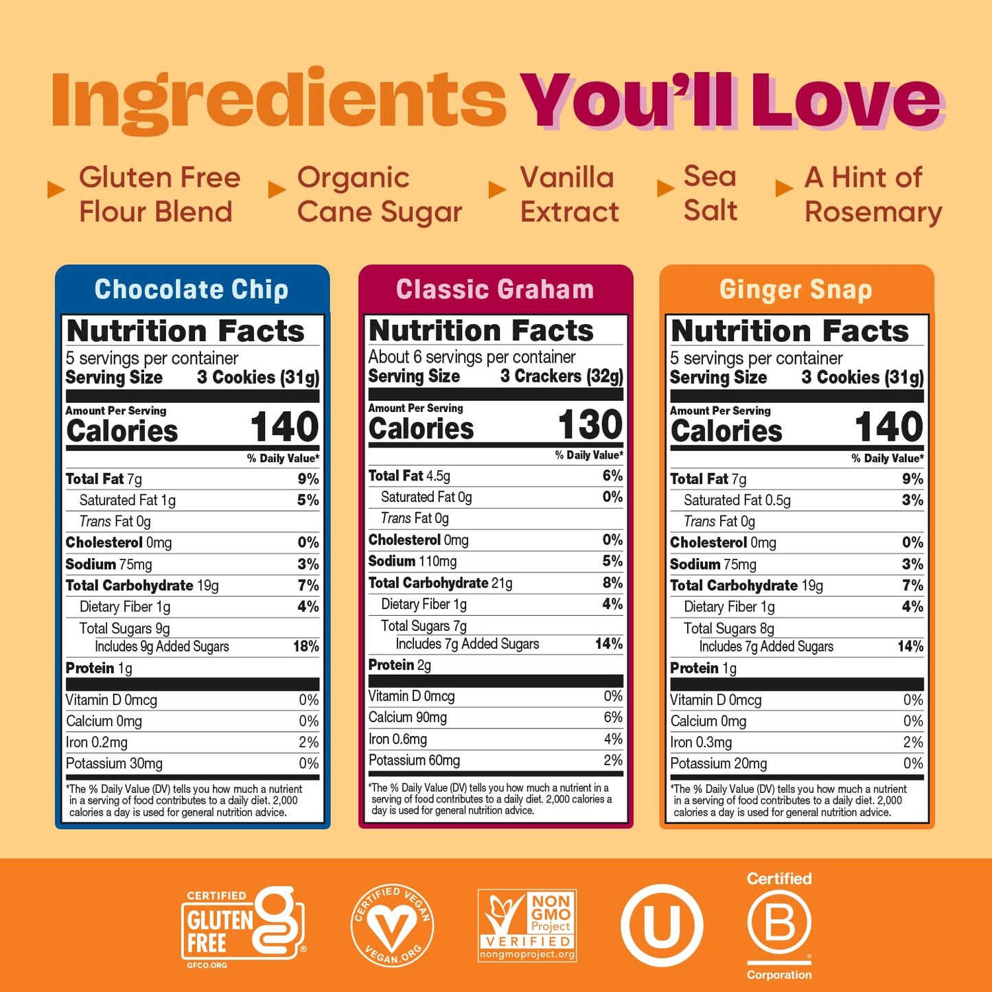 Partake Foods Gluten Free Crunchy Cookies Variety Pack (Chocolate Chip, Ginger Snap, Graham Cracker) - Vegan - Free From the Top