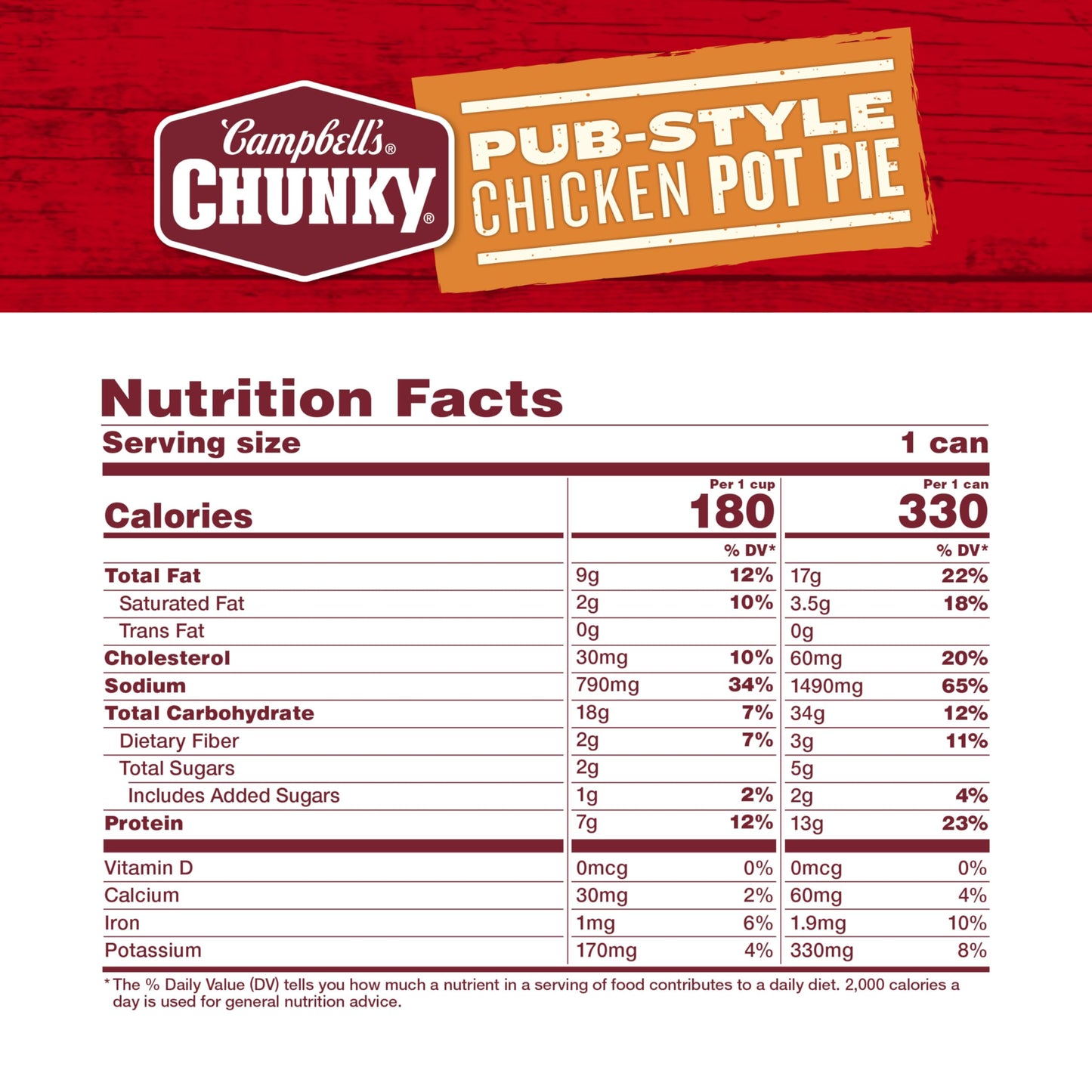 Campbell’S Chunky Soup, Pub-Style Chicken Pot Pie Soup, 16.3 Oz Can (Case Of 8)