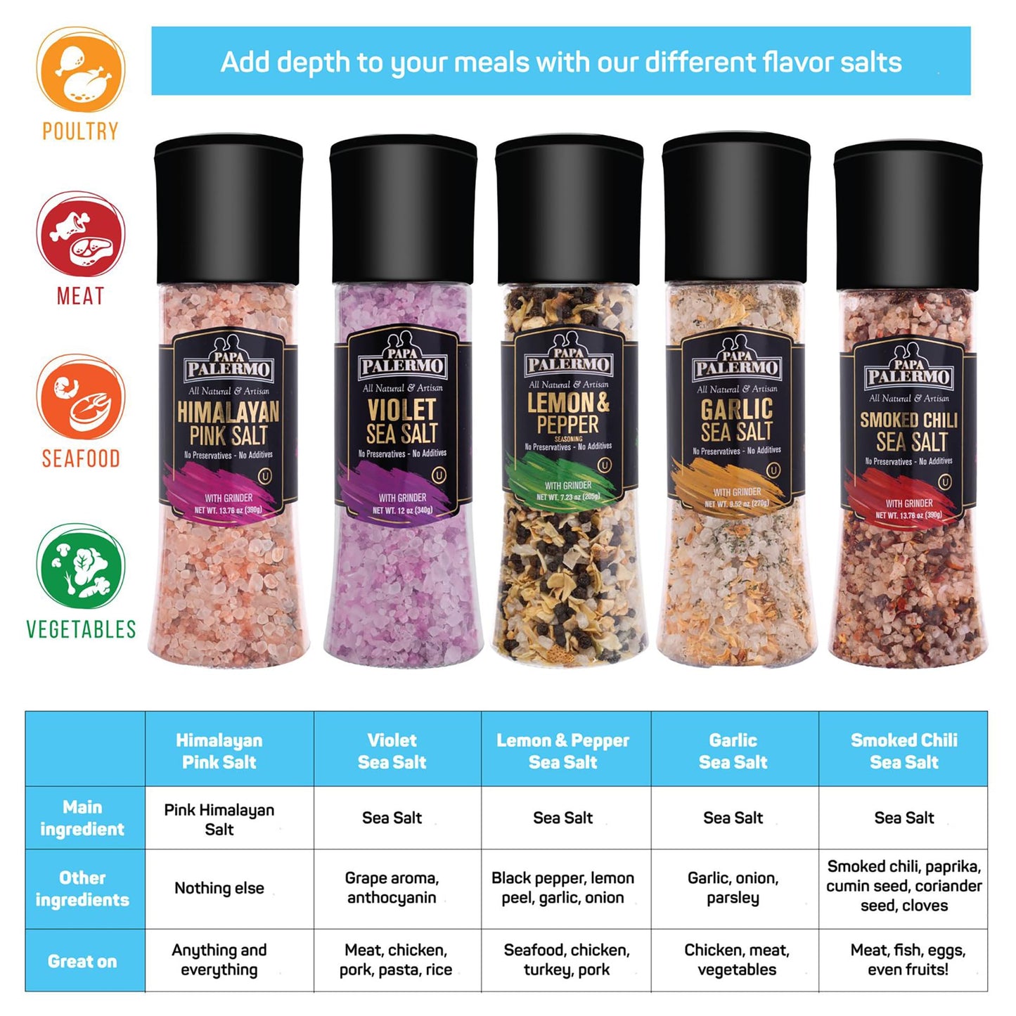 Papa Palermo Pink Gourmet Himalayan Salt - 12.9 Oz