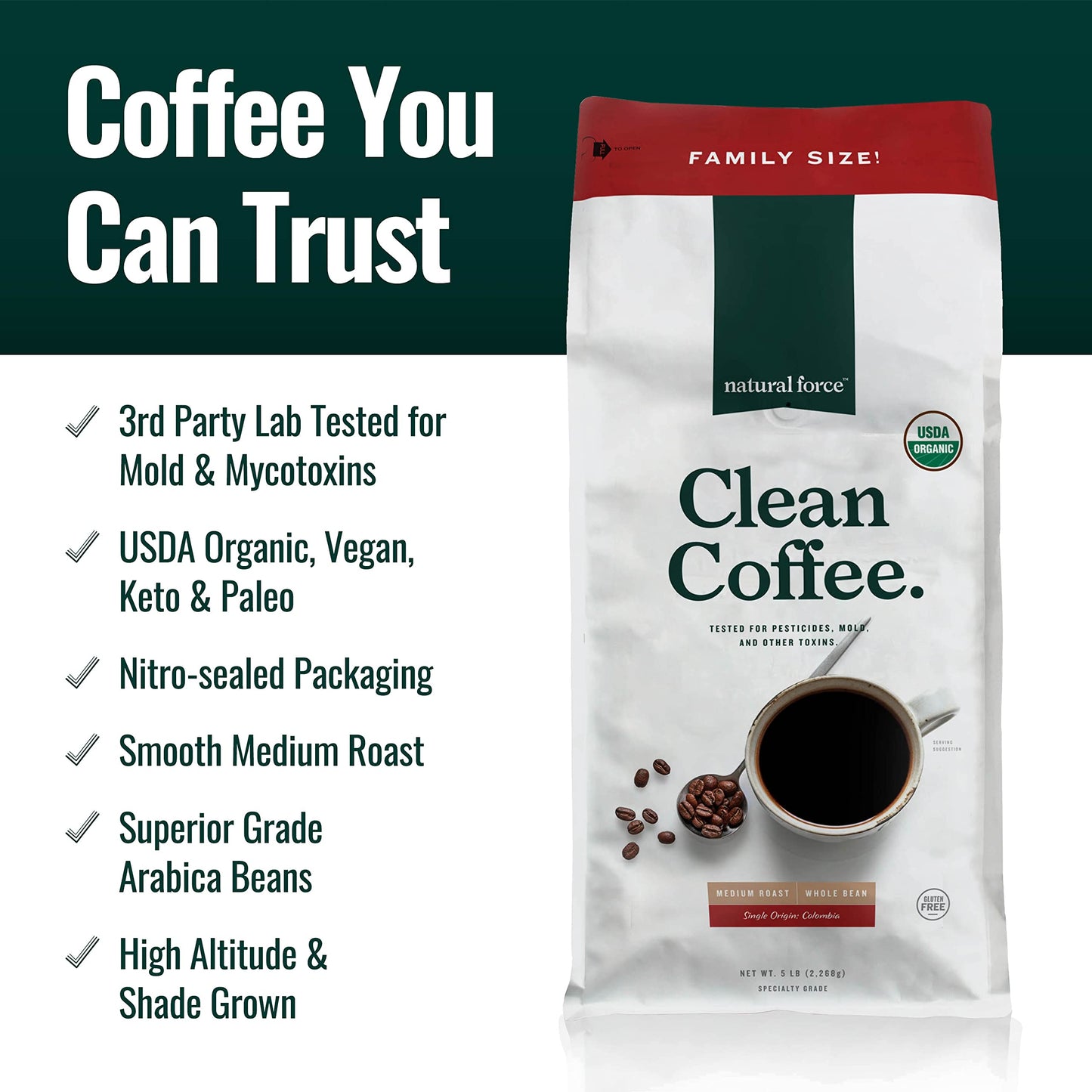 Natural Force - Bulk Organic Clean Coffee Classic, Mold & Mycotoxin Free, Lab Tested For Toxins & Purity, Low Acidity, Incredibl