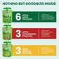 Gogo Squeez Fruit On The Go Variety Pack, Apple, Banana & Strawberry, 3.2 Oz (Pack Of 12), Unsweetened Fruit Snacks For Kids, Gl