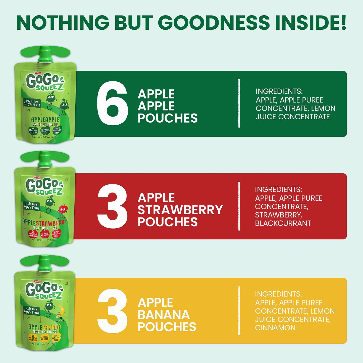 Gogo Squeez Fruit On The Go Variety Pack, Apple, Banana & Strawberry, 3.2 Oz (Pack Of 12), Unsweetened Fruit Snacks For Kids, Gl