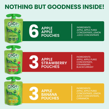 Gogo Squeez Fruit On The Go Variety Pack, Apple, Banana & Strawberry, 3.2 Oz (Pack Of 12), Unsweetened Fruit Snacks For Kids, Gl