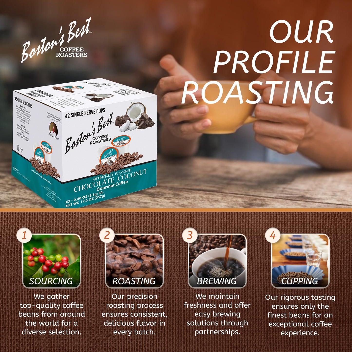 Bostons Best - Chocolate Coconut Flavored Dessert Gourmet Coffee Compatible with Keurig Coffee Maker, 1 Count (42 Single Serve M