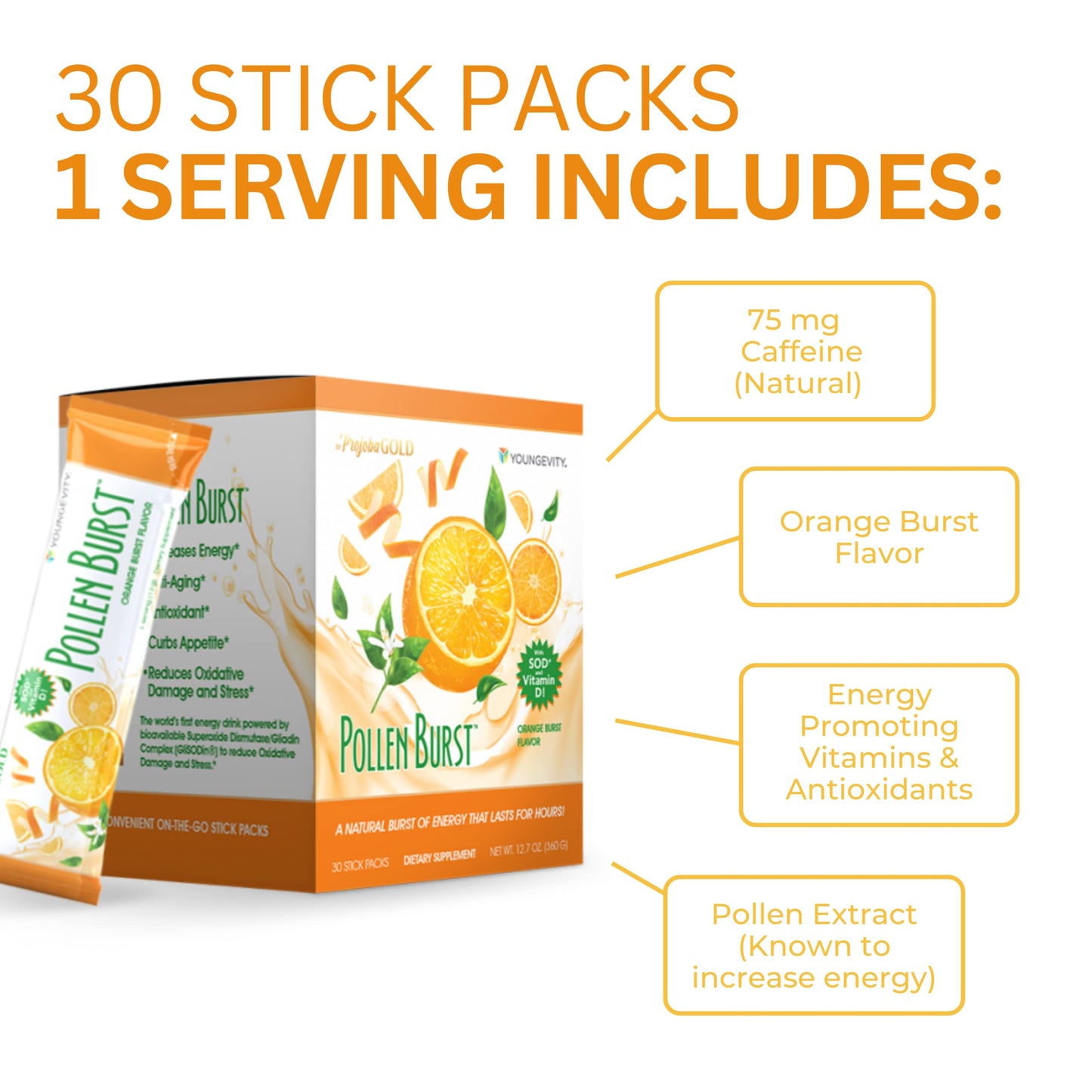 Youngevity ProJoba Pollen Burst™ Energy dietary product with Green Tea, 30 Packets - 2 Box