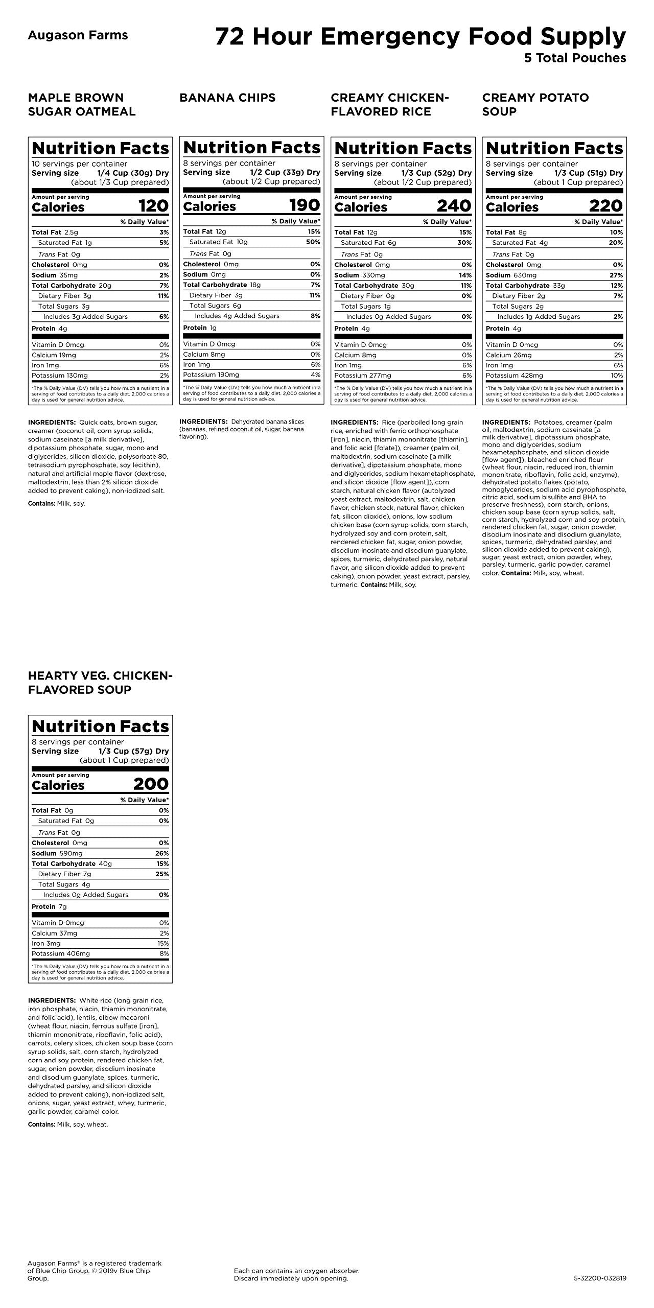 Augason Farms 72-Hour 1-Person Emergency Food Supply Kit 4 Lbs 1 Oz