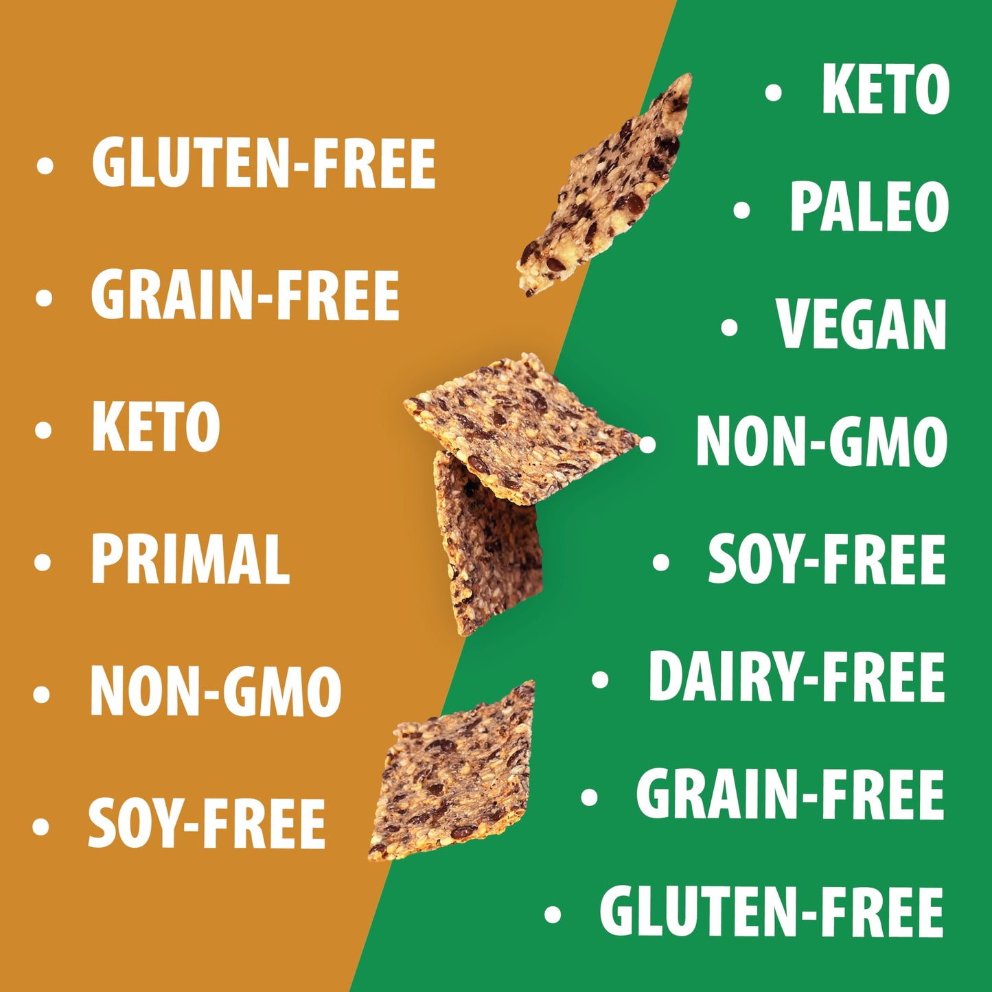 Julian Bakery Paleo & Primal Thin Crackers | Salt & Pepper & Parmesan | Usda Organic | Gluten-Free | Grain-Free | Gmo Free | Low