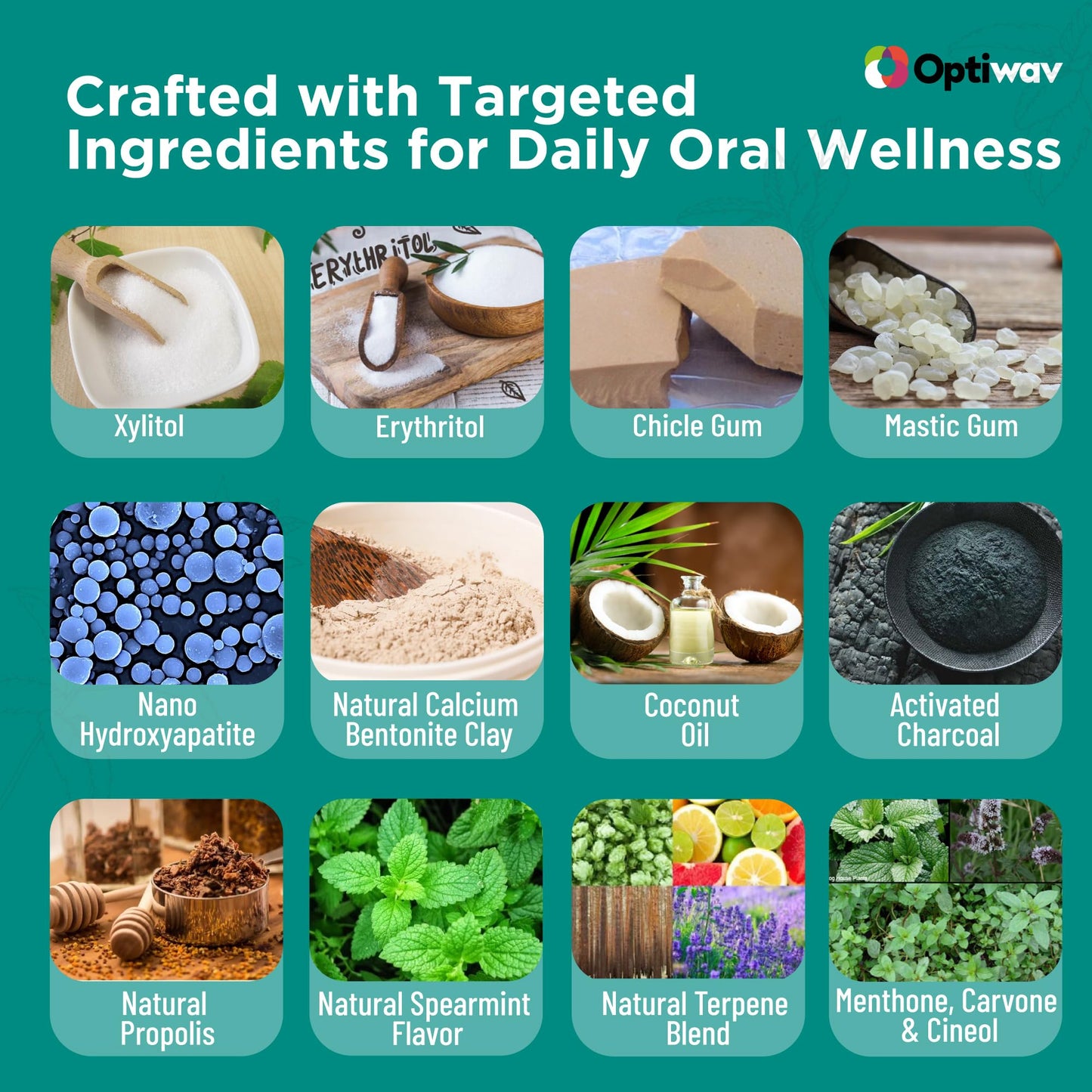 Optiwav Nano Hydroxyapatite Remineralizing Gum - Teeth Mineralizing Re-Mineralizing Chewing Gum with Nanohydroxyapatite & Xylitol - Cavity Reversing Sugar Free Mint Gum for Oral Health & Fresh Breath