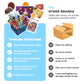 Midi International Snack Box | Premium Exotic Foreign Snacks | Unique Snack Food Gifts Included | Light Blue Space Theme | Candi