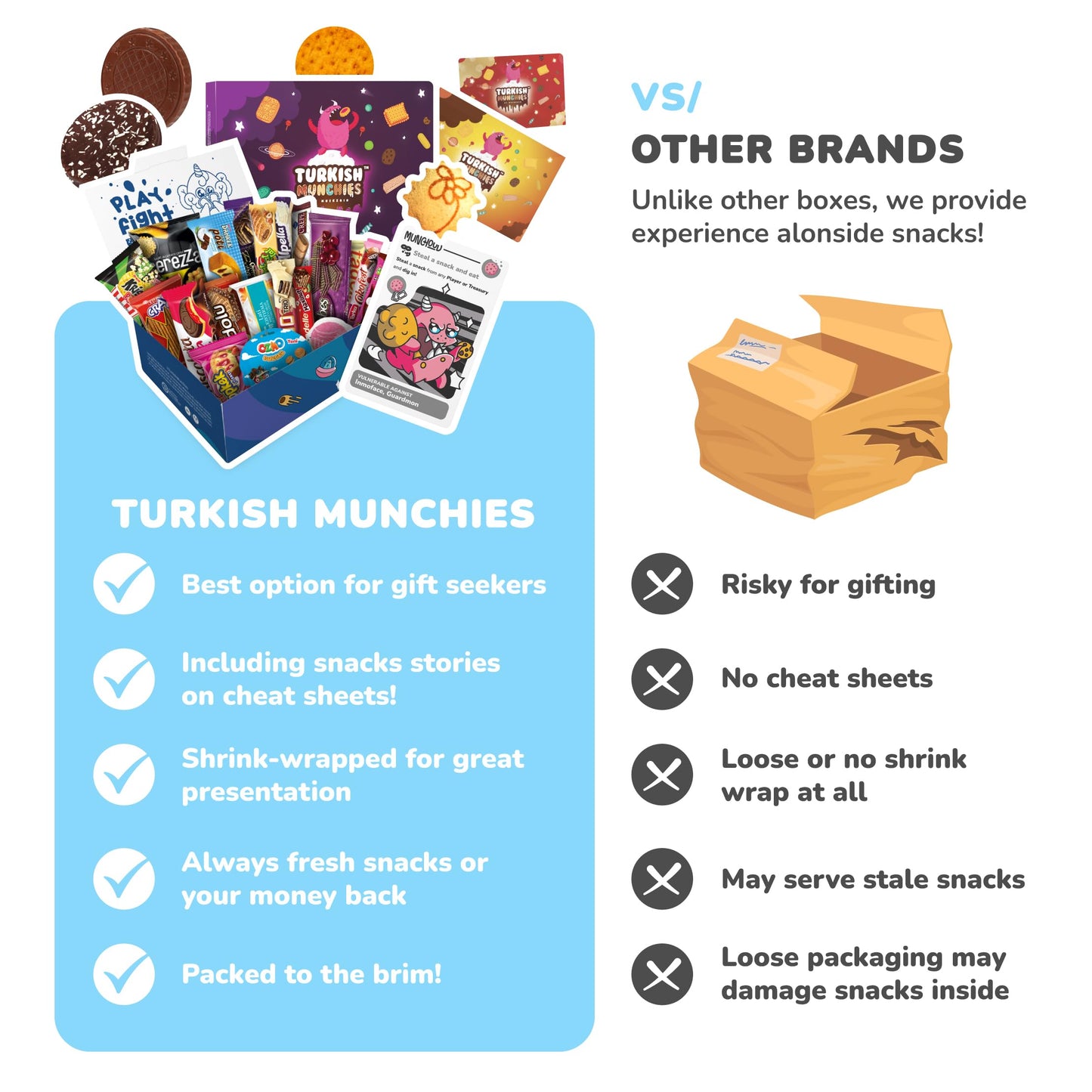 Midi International Snack Box | Premium Exotic Foreign Snacks | Unique Snack Food Gifts Included | Light Blue Space Theme | Candi