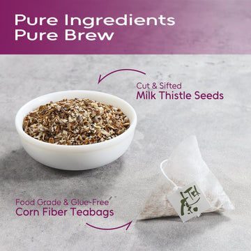 FullChea Milk Thistle Tea Bags - Herbal Detox Tea - 100 Count - Caffeine-Free
