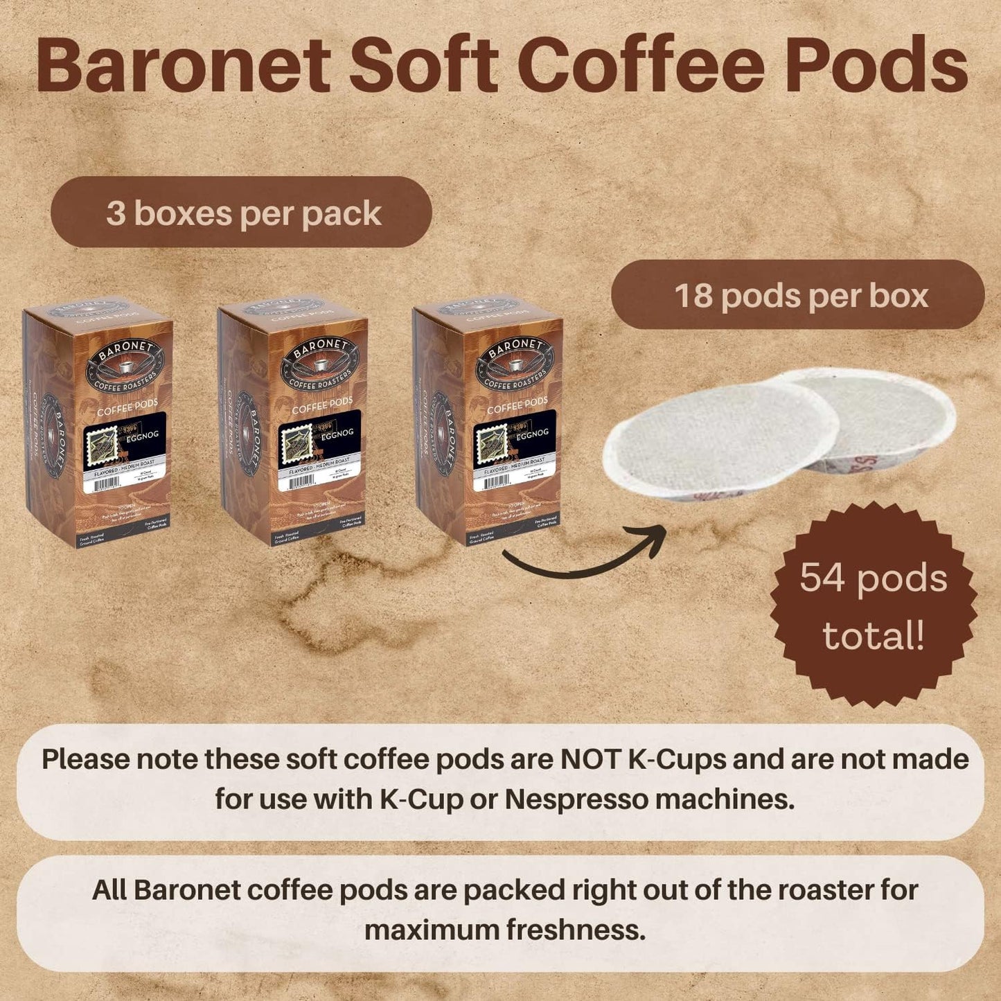 Baronet Coffee Pods, Egg Nog Flavor, Regular Strength, Medium Roast, 54 Pods, Model 722919191166