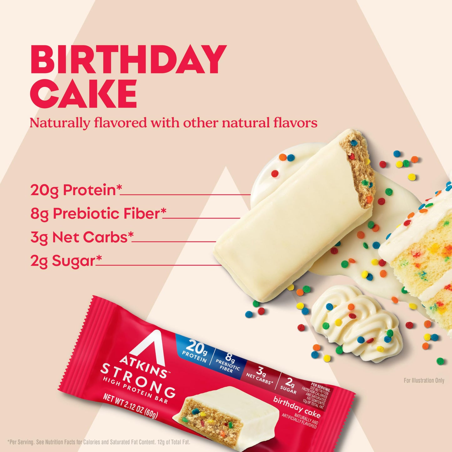 Atkins High Protein Bars, 20g Protein, 2g Sugar, Birthday Cake Flavor, 4 Count (Pack of 6)