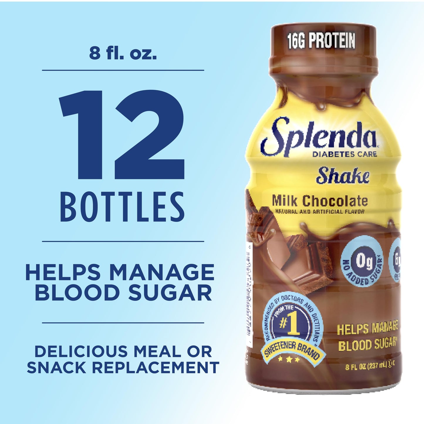 SPLENDA Diabetes Nutrition Shakes - Meal Replacement Shake, 8 Fluid Ounces Per Bottle (Milk Chocolate, 12 Pack)