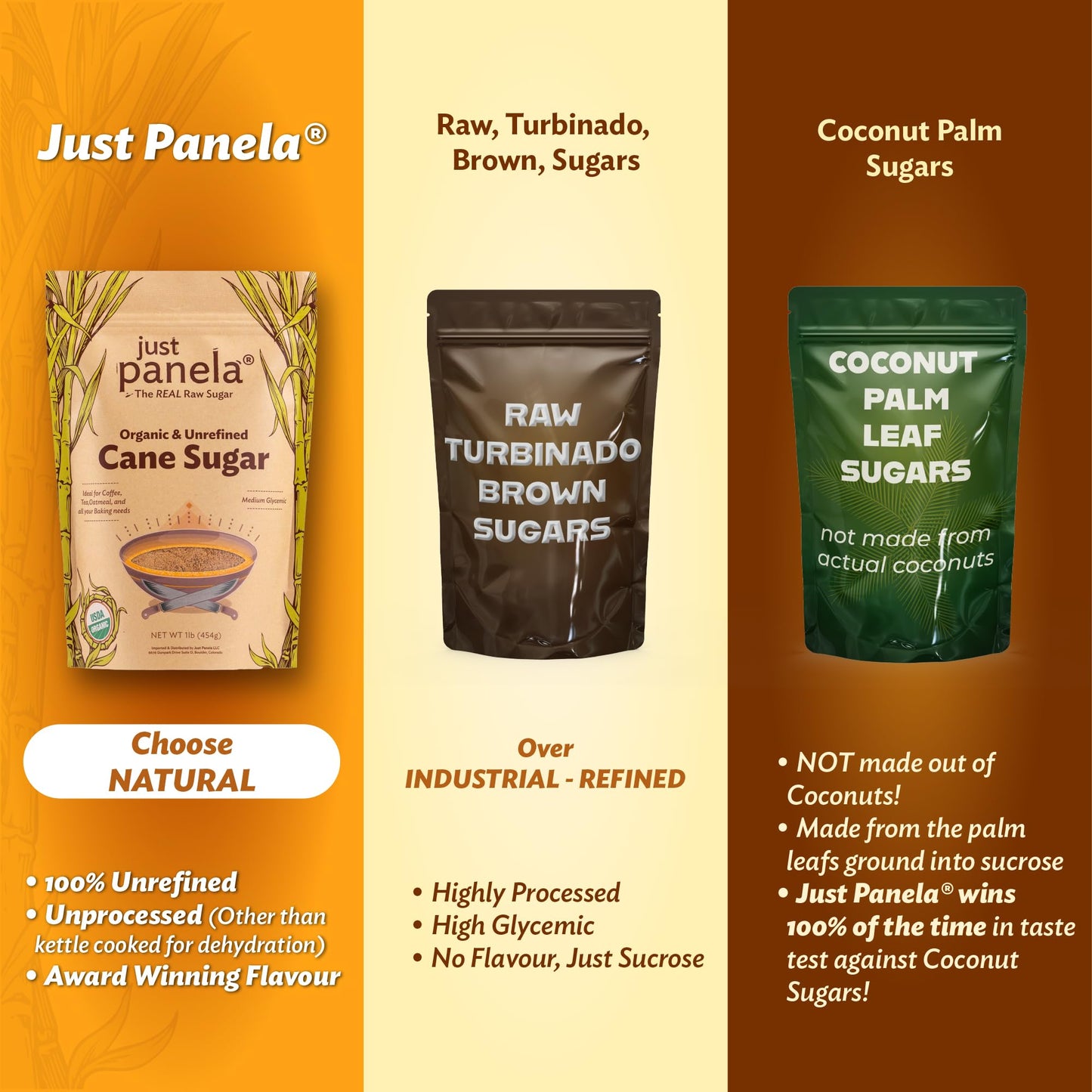 Just Panela Organic Unrefined Cane Sugar 1 Pound | 100% Unprocessed, Raw Sugar | Great for Baking, Cooking & Sweetening | Health