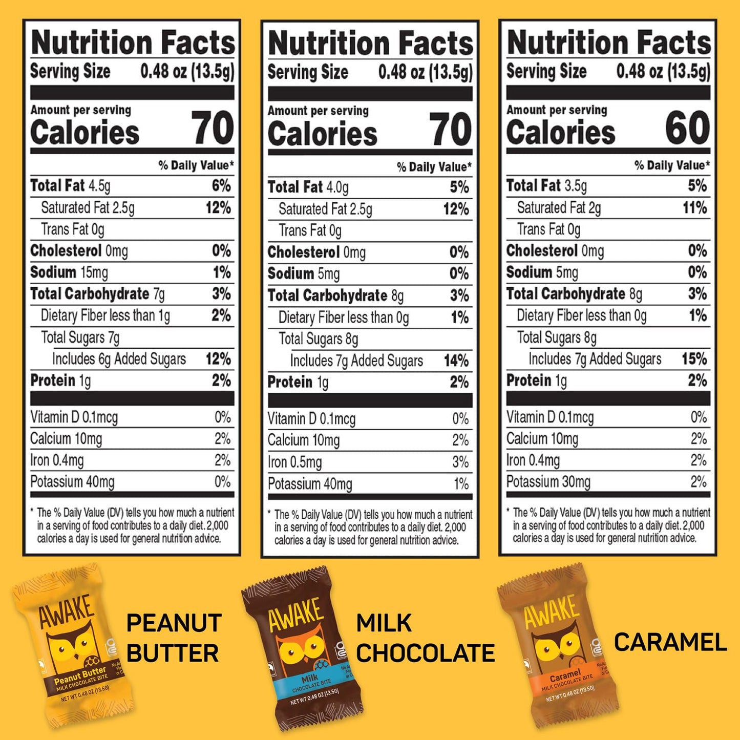 AWAKE Caffeinated Chocolate Bites - Variety Pack (50mg Caffeine) - 50 Count - Gluten Free, Non GMO - Peanut Butter, Milk, & Caramel