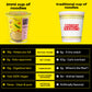 Immi Creamy 'Chicken' Ramen Cup Noodles - 18G Plant-Based Protein, 8G Net Carbs, Keto Friendly, High Protein, High Fiber, Ready