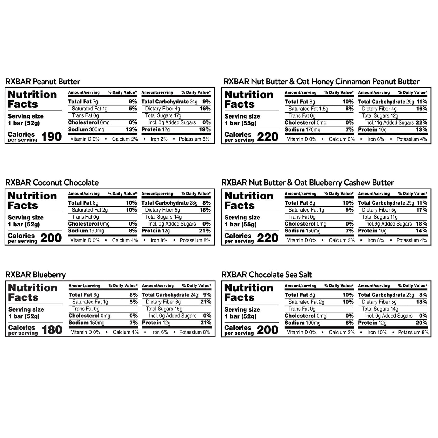 Rxbar Protein Bars, Protein Snacks, Snack Bars, Variety Pack (12 Bars)