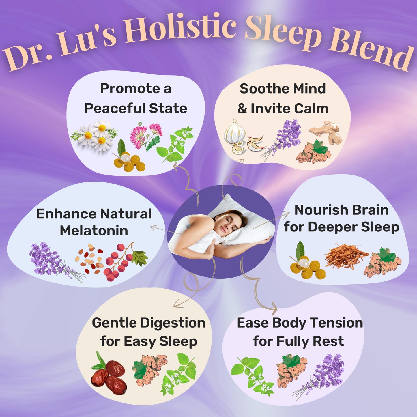 Dr. Lu'S Happy Sleep Tea | 100% Natural Melatonin Sleepytime Tea For Deep Sleep | Bedtime Tea With 11 Relaxing Herbs | Chamomile