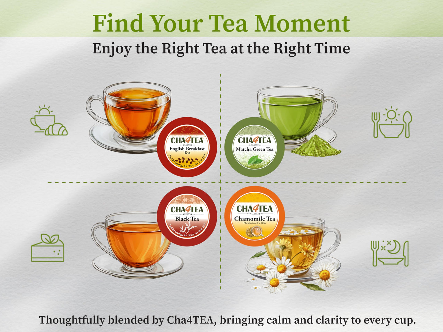 Cha4TEA Matcha Green Tea Pods for Keurig, 36 Count, TE-009-1