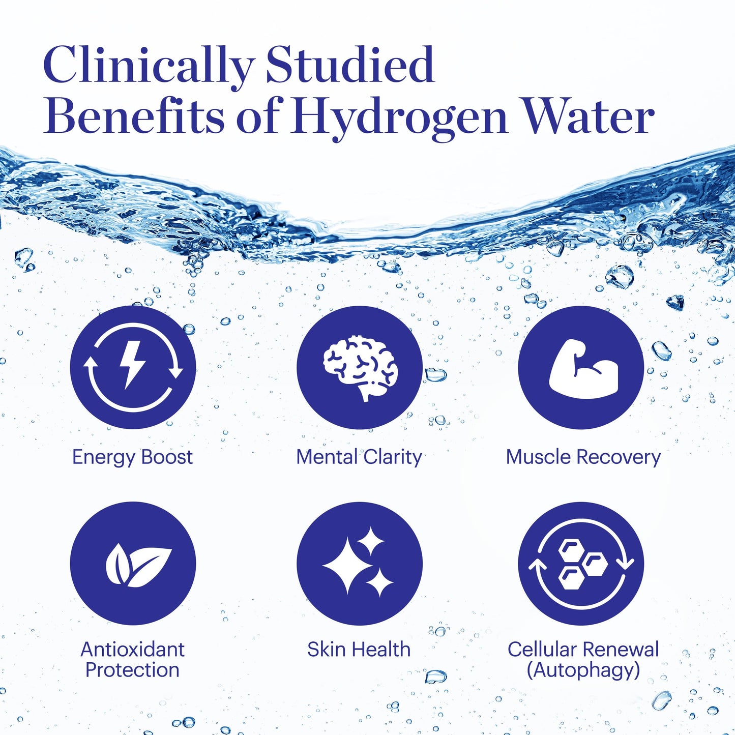 Dr. Perricone Hydrogen Water 24-Pack (12oz) - Molecular Hydrogen Water 1.0-1.5ppm | Natural Antioxidant Hydration, Portable Life
