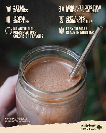 Nutrient Survival Protein Shake, Creamy Chocolate, Whey Protein Powder, Freeze Dried Prepper Supplies & Emergency Food, 40 Nutri
