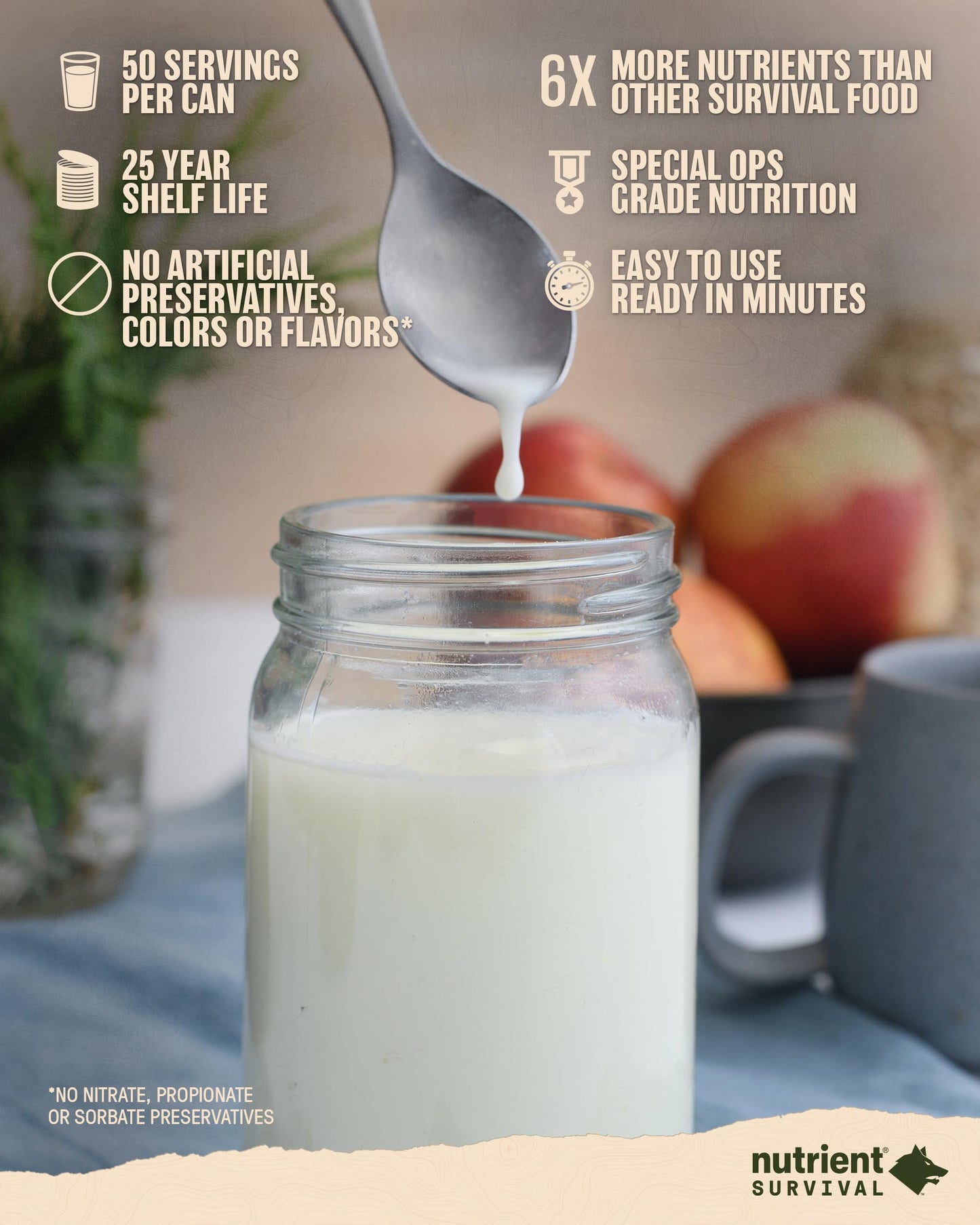 Nutrient Survival Vitamin Powdered Milk, Freeze Dried Prepper Supplies & Emergency Food Supply, 21 Essential Nutrients, Soy & Gl