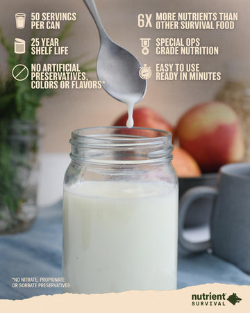 Nutrient Survival Vitamin Powdered Milk, Freeze Dried Prepper Supplies & Emergency Food Supply, 21 Essential Nutrients, Soy & Gl