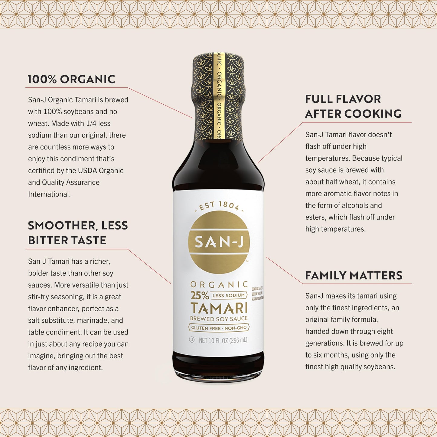 San-J - Organic Gluten Free Tamari Soy Sauce with 25% Less Sodium - Specially Brewed - Made with 100% Whole Soy - 10 oz. Bottle