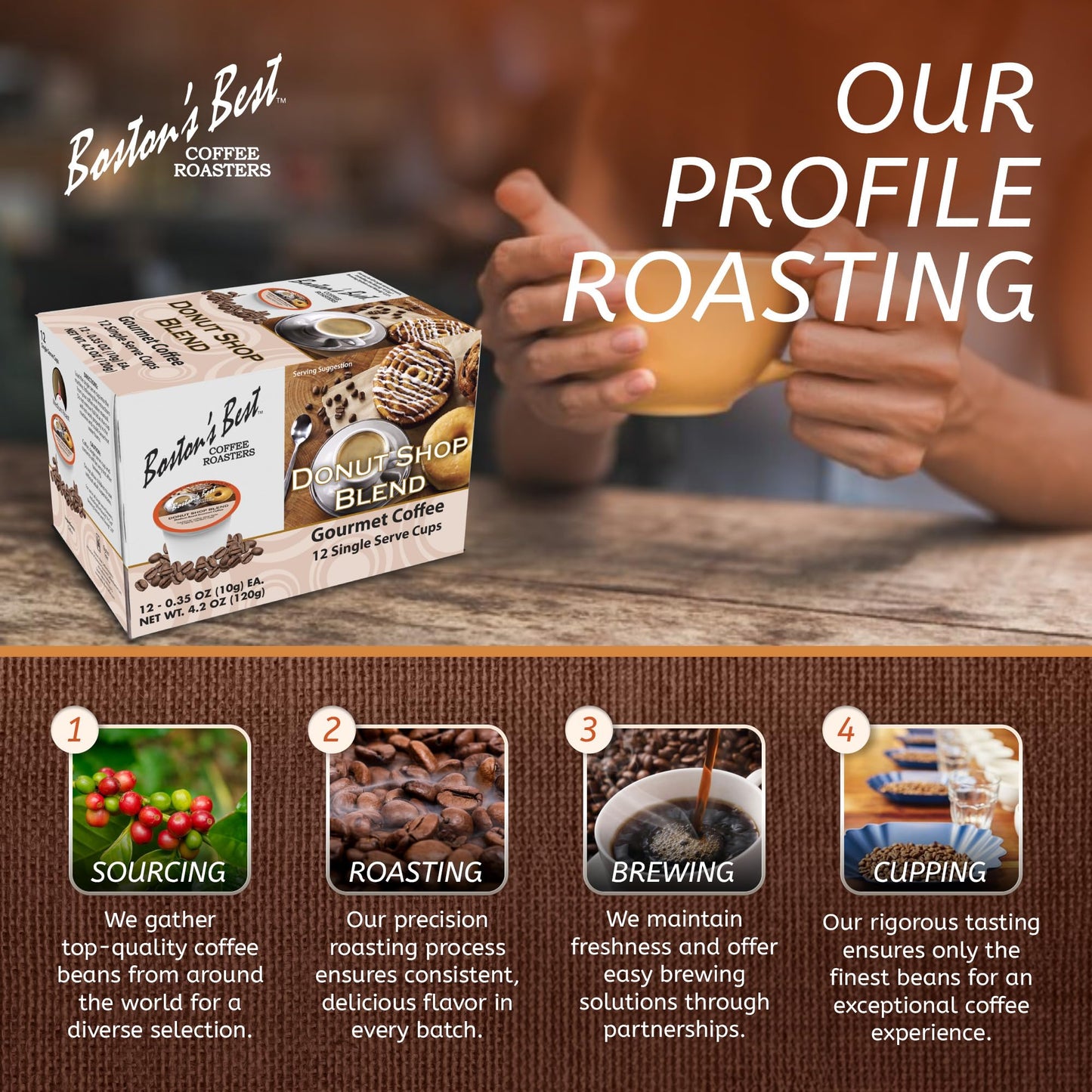 Bostons Best Hearty Donut Shop Decaf Medium Roast Coffee, 12 Single Serve Cups, Compatible with Keurig CoffeeMaker