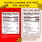 Pete'S Pasta Spaghetti Noodles | 20G High Protein, No Carb + Low Carb Pasta | Keto, Carb Free Pasta | Healthy, Zero Carb Italian