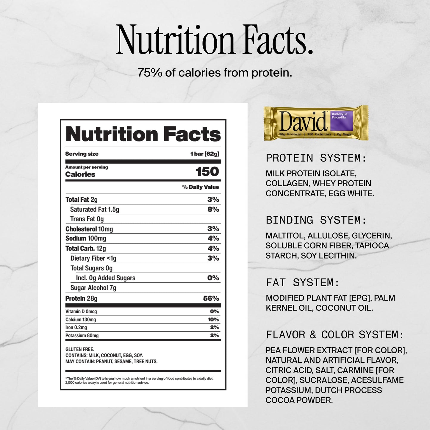 David Protein Bar  Blueberry Pie  24 Protein Bars | 28g of Protein | 150 Calories | 0g of Sugar - High Protein  Low Carb  Gluten Free Protein Bar  Pack of 24
