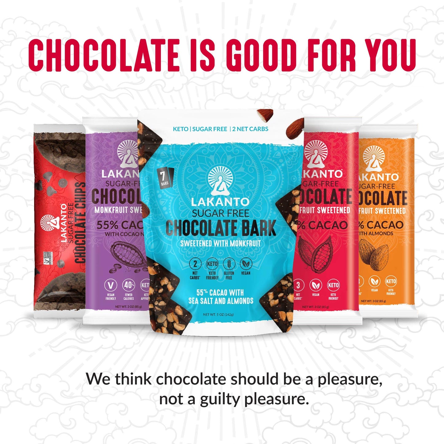 Lakanto Sugar Free Chocolate Chips - Monk Fruit Sweetener and Erythritol, Perfect for Baking, Pancakes, Muffins, Protein Bites,