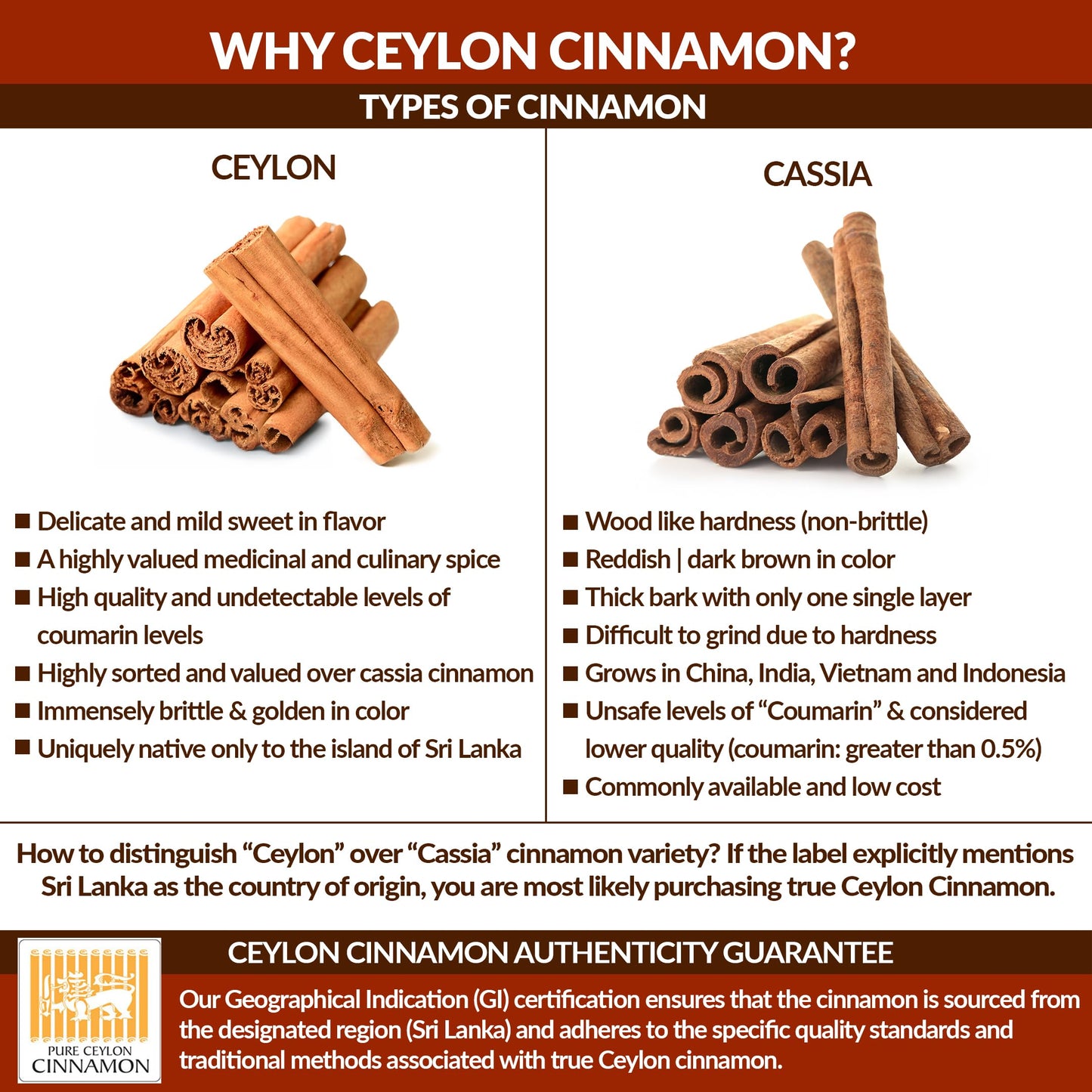 Natures Rare Organic Ceylon Cinnamon Tea Bags - 40 Count (Pack of 2)