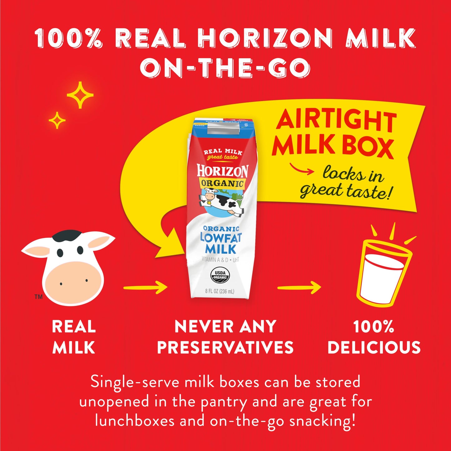 Horizon Organic Shelf-Stable 1% Lowfat Milk Boxes, Plain, 8 Fl Oz, 18 Pack
