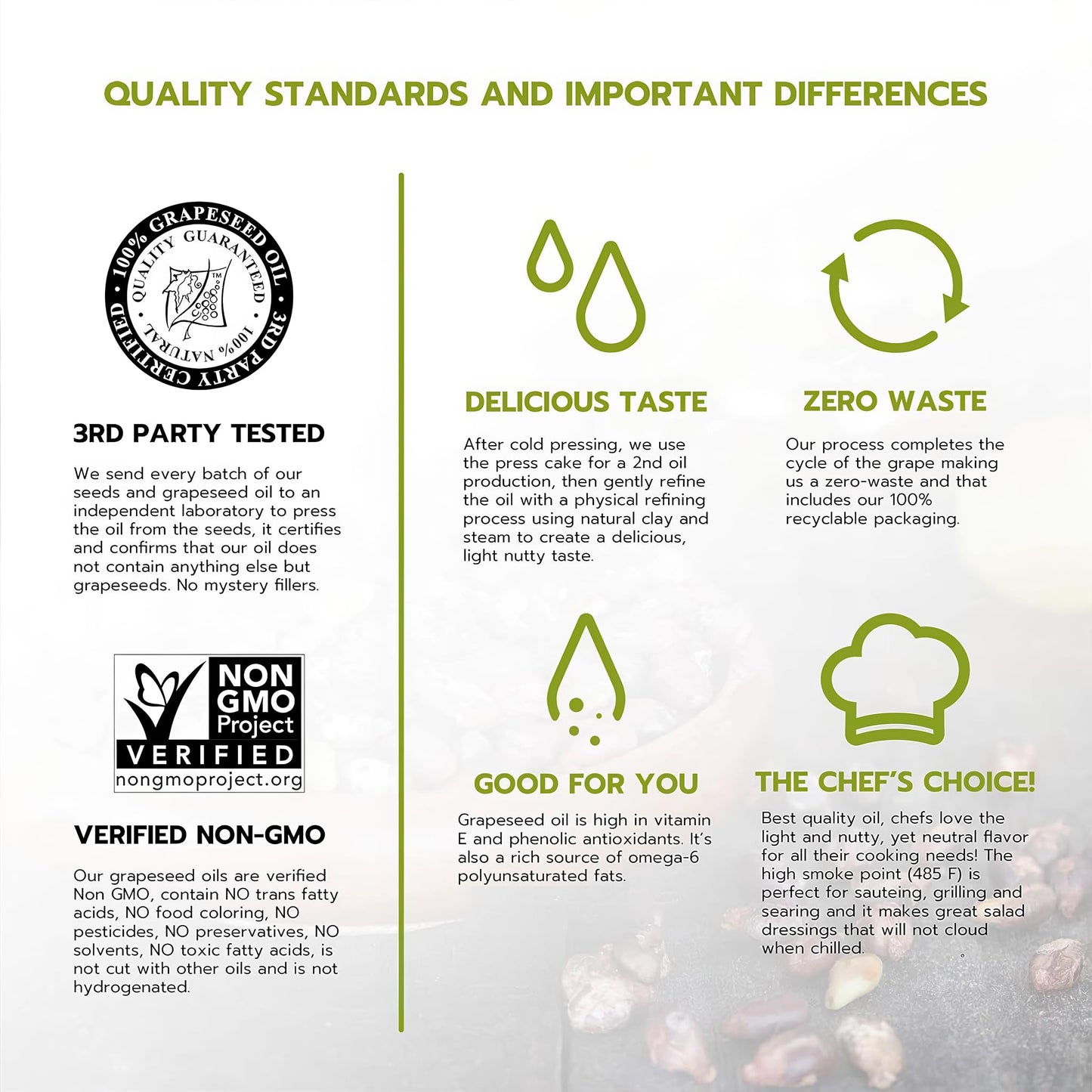 Salute Santé! Cold Pressed G seed Oil – Non-GMO, Kosher – 128 Fl Oz – Healthy Cooking Oil for Frying, Baking & Dressings