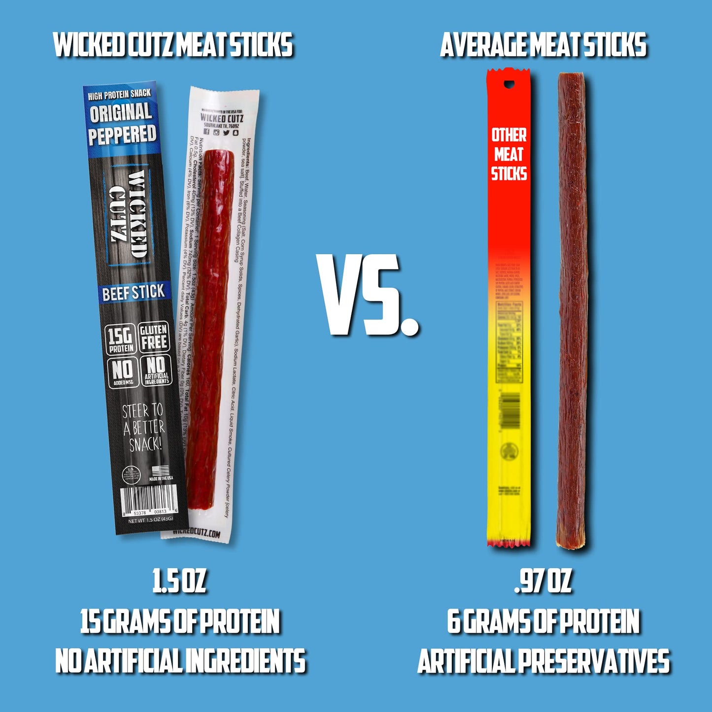 Wicked Cutz Beef Sticks Variety Pack, 15g Protein, 4 Flavors, 1.5 oz each, 48 Pack, USA Made High Protein Snacks