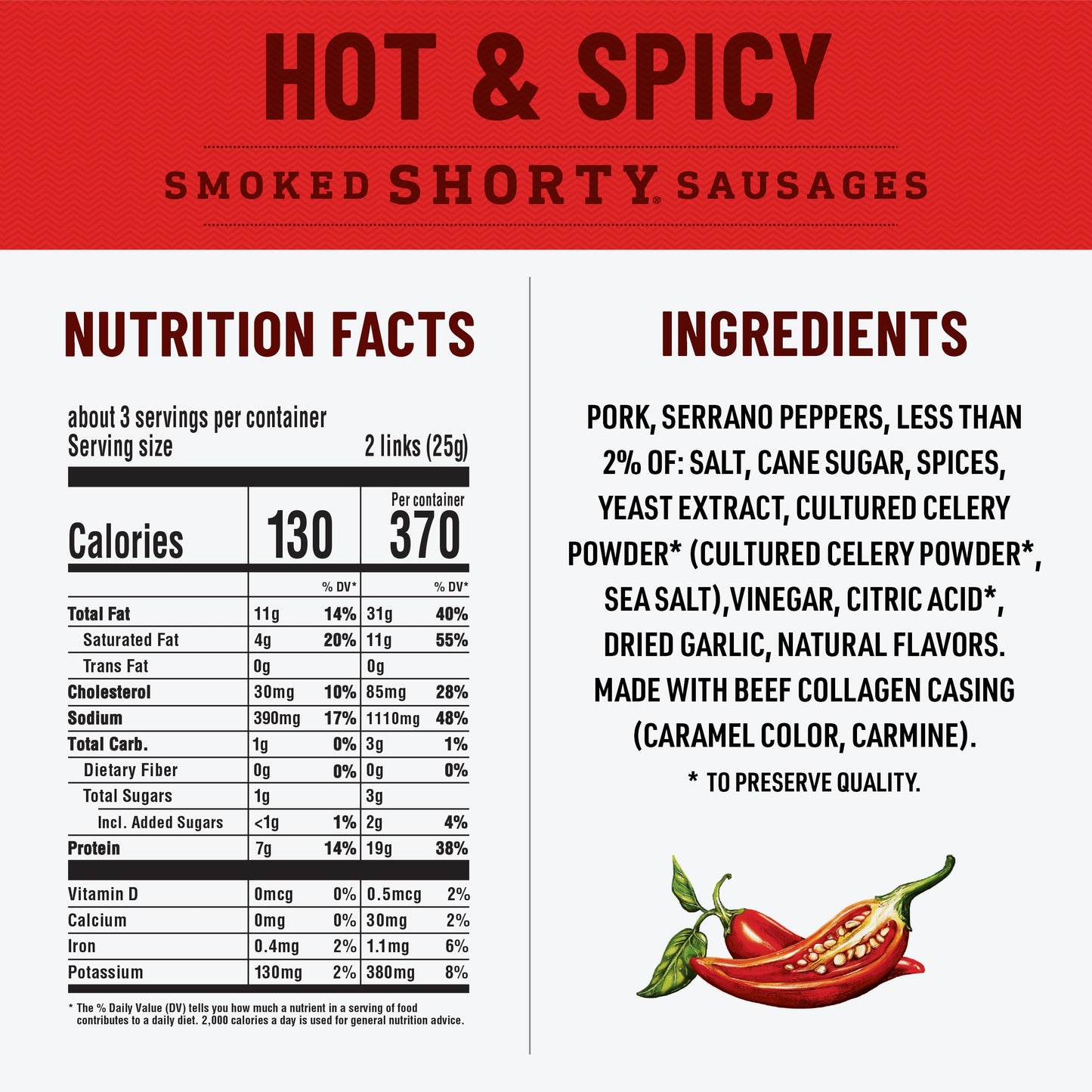 Dukes Original  Hot and Spicy  and Hatch Green Chile Smoked Shorty Sausages Variety Pack  Stocking Stuffer  2.5 oz each