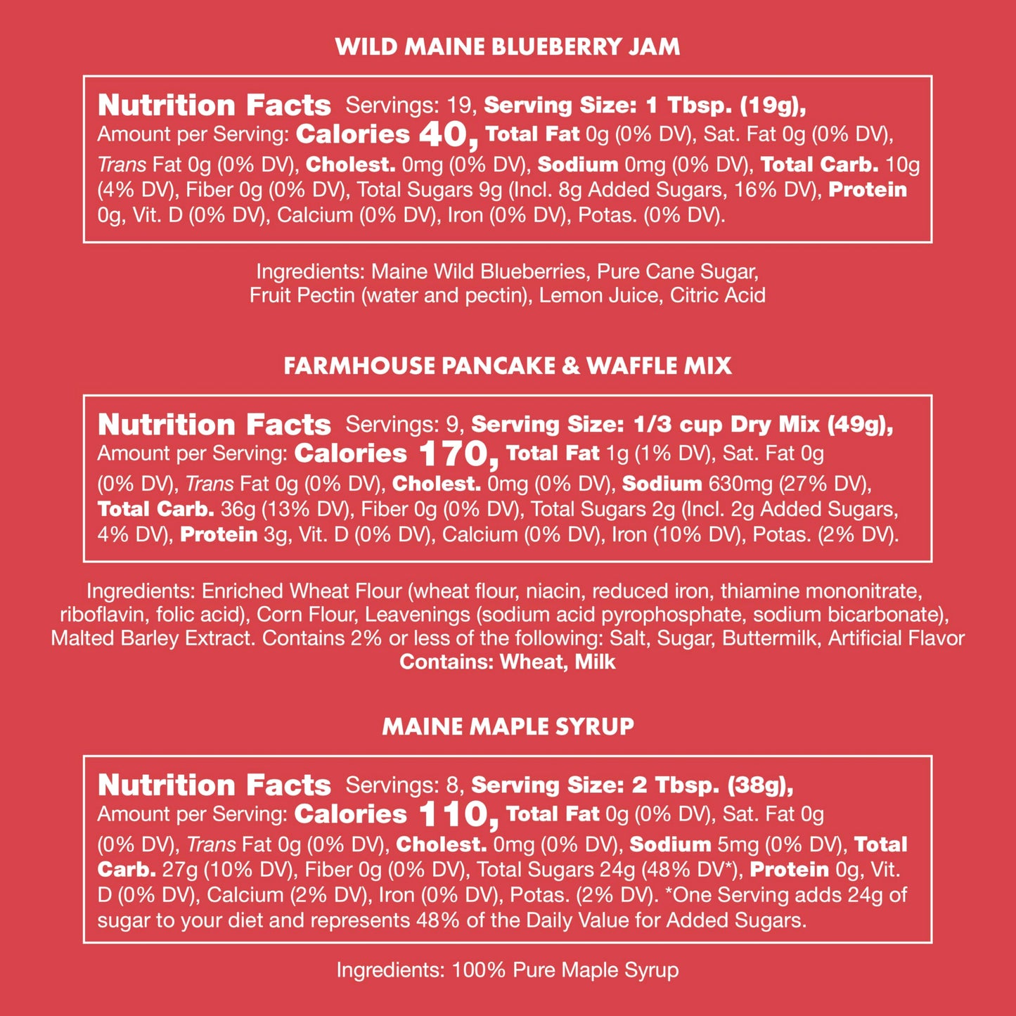 Stonewall Kitchen 2025 Holiday Collection - Farmhouse Breakfast Gift