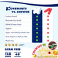 Movemints Clear Aligner Mints - Patented, Edible Alternative To Chewies - Freshen Breath And Improve Dry Mouth With Xylitol - Va